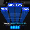 Camping Fishing Multi-Modes Solar Powered USB Rechargeable Light