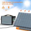 300W Solar Generator,  60000mAh Portable Power Station Camping Potable Generator with 60W 18V  Solar Panel, Charger
