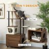 Cat Tree