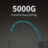 1Pcs Portable Pen Super Mini Fishing Rod Retractable Mini Ice Pocket Raft Rod Portable Gift.